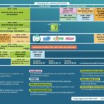 planning-2022-2023