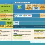 2023-2024 planning verso