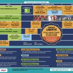 GNF-planning-cours-24-25